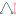 Ebi logo