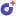 Hyro logo