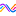 SymphonyAI Industrial logo
